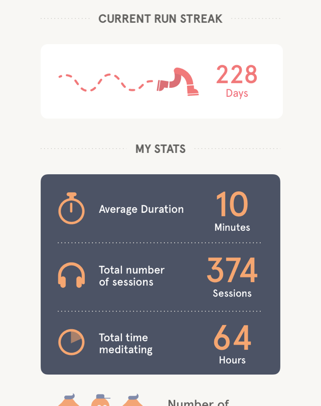 Headspace run streak