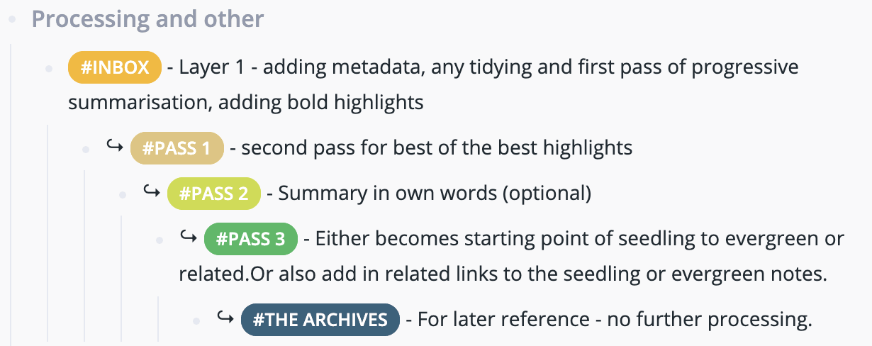 Processing Tags